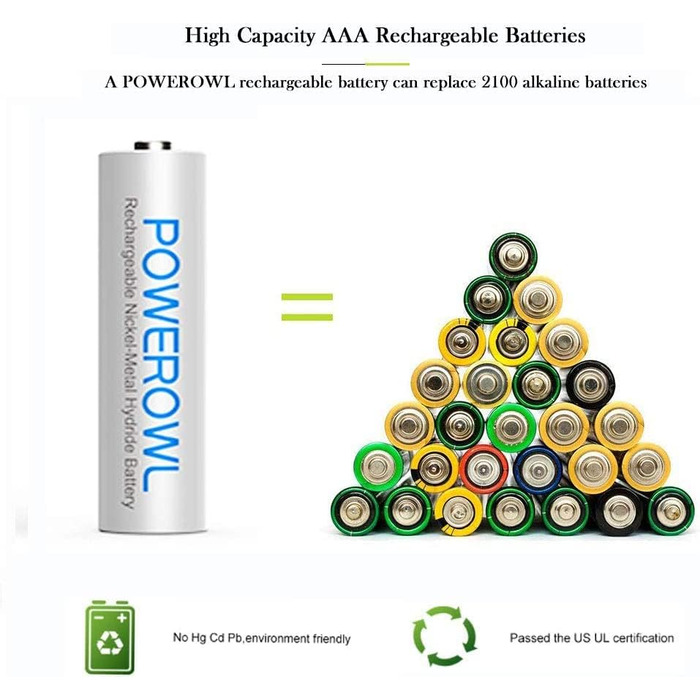 Зарядний пристрій Powerowl для акумуляторів AAA/AA з 8 слотами, 8 шт. акумуляторів AAA 1000mAh, Micro-USB, універсальний заряд для NI-MH/NI-CD акумуляторів