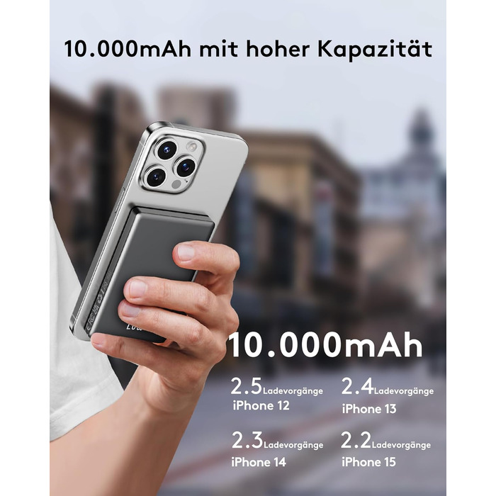 Power Bank Ntaanoo з MagSafe для iPhone 16/15/14/13/12 (10000mAh, 20W, бездротова зарядка)