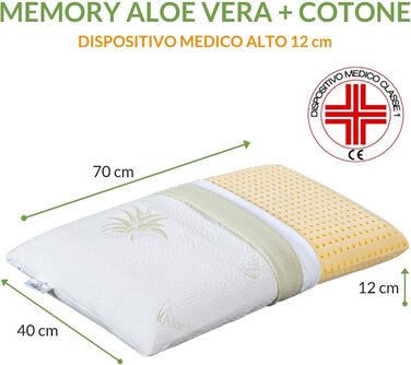 Ортопедична подушка EVERGREENWEB 40x80 см, 18 см, 100% Memory Foam, подвійний чохол з алое вера і бавовни, знімний, для болю в шиї, медичний пристрій