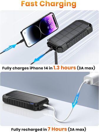 Powerbank Riapow сонячний бездротовий 26800mAh: акумулятор з USB-C, LED-ліхтарик для смартфона, планшета, кемпінгу (чорний)