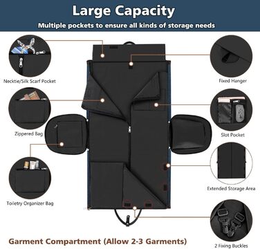 Трансформована сумка-чохол для подорожей: чоловіча та жіноча ручна сумка, велика дорожня сумка з сумкою через плече, 4-частинний набір, 2-в-1, для костюма, сукні, одягу, блакитний колір