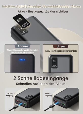 Power Bank 50000mAh з швидкою зарядкою PD22.5W: три виходи, дві входи, LED-індикатор, для iPhone/Android (PD-516)