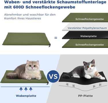 Рюкзак для собак та котів Apollo Walker - зручний та дихаючий рюкзак-переноска для малих тварин (2-15 кг), армійний колір