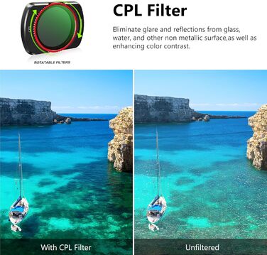 Набір фільтрів STARTRC для DJI Osmo Pocket 3 Creator Combo: CPL, ND 8, ND 16, ND 32, ND 64, ND256 (магнітні, версія з алюмінію)