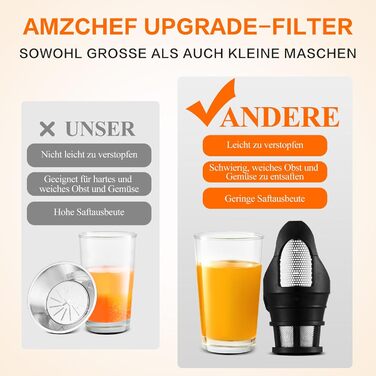 Електричний шнековий соковитискач AMZCHEF з двошвидкісною роботою та функцією реверсу, великий завантажувальний отвір 80 мм, для овочів та фруктів, тиха робота 150W, BPA-free, білий