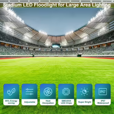 YIQIBRO LED Floodlight Outdoor 100W, 10000LM Super Bright Outdoor Floodlight, Waterproof Outdoor Spotlight IP67, 6500K Cold White LED Spotlight 85-265V for Garden, Garage, Factory, Sports Field (300W-2PCS)