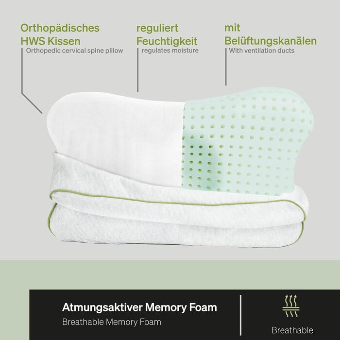 BLACKROLL® Recovery Pillow Set Jersey, orthopedic cervical pillow for the upper cervical spine made from memory foam - Made in Germany Pillow + cover in anthracite