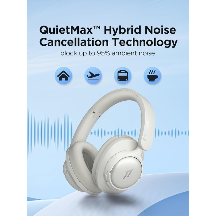 Навушники 1MORE HQ31 Bluetooth бездротові Over-Ear з активним шумозаглушенням, Hi-Res Audio, просторовим звуком, швидкою зарядкою та EQ в додатку (білі)