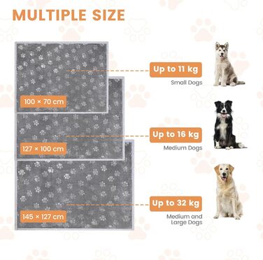Водонепроникний коврик для собак PETTOM, 145 x 127 см, фліс Sherpa, захист дивану, миється, двосторонній, сірий колір