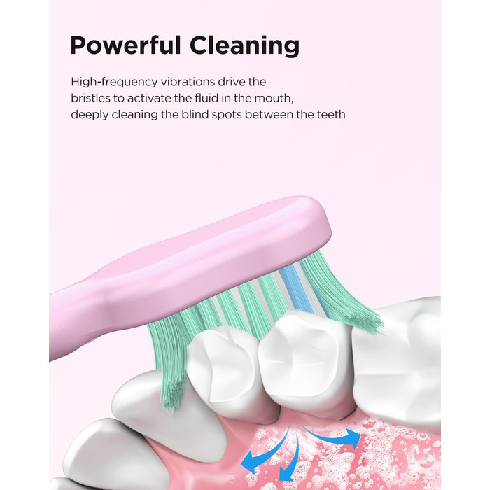 Електрична зубна щітка Sonic для дорослих та дітей, 5 режимів чищення, 8 насадок, рожева