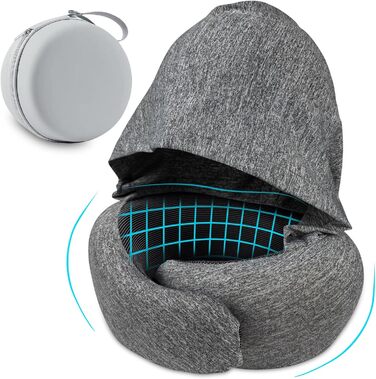 Memory Foam Travel Pillow with Case - Orthopedic Neck Pillow for Airplane, Car, Train - Comfortable & Supportive Travel Cushion