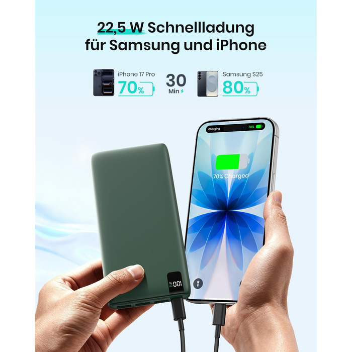 Power Bank ADDTOP 20000mAh 22.5W: Зовнішній акумулятор USB-C для iPhone 17/16/15/14/13/12/11, Samsung Galaxy, швидка зарядка, LED-індикатор, зелений