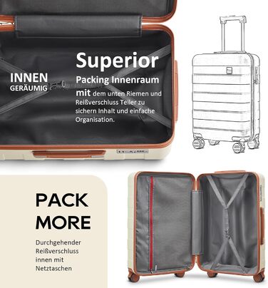 Набір валіз Imiomo 5шт з жорстким корпусом, 4 колеса та TSA-замок (білий)