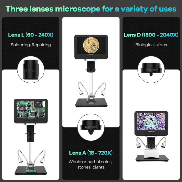 Цифровий мікроскоп Andonstar AD246S-M з 7-дюймовим екраном, 2000x, 3 об'єктиви, запис 2160P UHD, 32GB карта пам'яті