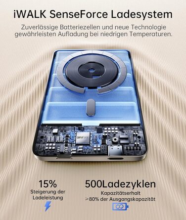 iWALK Powerbank MagSafe 5000mAh з LED-дисплеєм: компактний зарядний акумулятор для iPhone 17/16/15/14/13/12