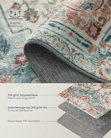 Килим SONGMICS HOME Vintage, 120x170 см, для вітальні, спальні, кухні, коридору, їдальні, миючий, з антиковзаючим покриттям, аквамарин (TAR032G01)