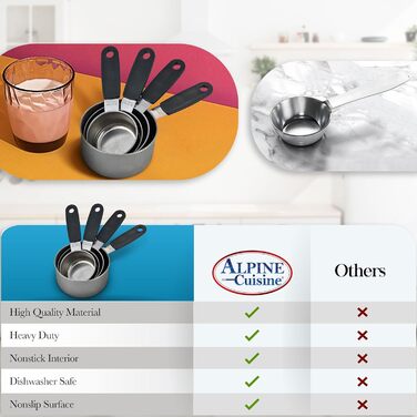 Набір мірних склянок і ложок Alpine Cuisine, 4 предмети, нержавіюча сталь, кухонний набір для вимірювання інгредієнтів, цукру, солі, випічки, для дому та кухні, підходить для посудомийки