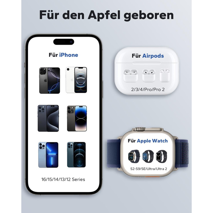 Зарядна станція KPON 3-в-1 для Apple Watch та iPhone з MagSafe, сумісна з iPhone 17/16/15/14/13/12/Air/Pro Max та Apple Watch 11/10/9 (темно-сірий)