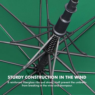 NINEMAX Парасолька велика, штормостійка, автоматична, для чоловіків та жінок, з подвійним покриттям, вентильована (зелена, XXL / 172 см)