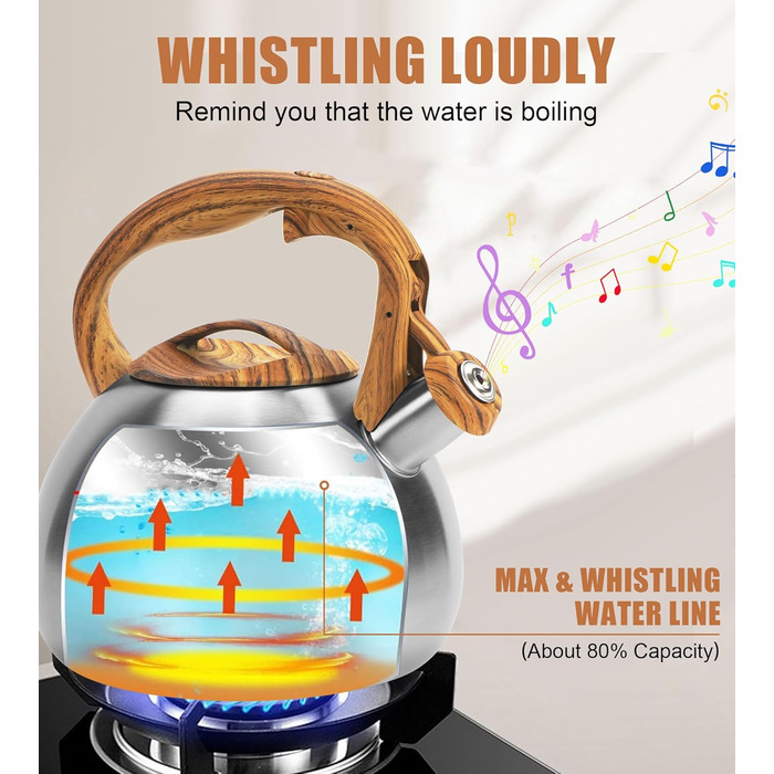 Чайник-свисток Foedo з нержавіючої сталі з дерев'яною обробкою, 3.2 л, для чаю, води, кави та молока, класичний дизайн, червоний (срібний)