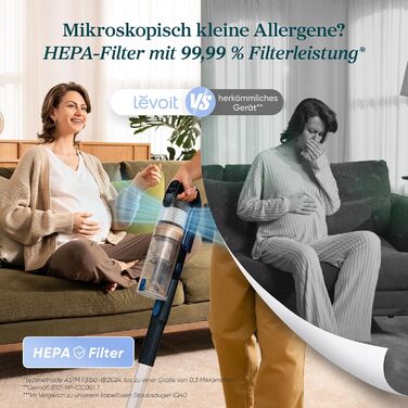 Бездротовий пилосос Levoit LVAC-200 - 4-в-1, для дому та авто, 75 м², фільтрація 99,9%, видалення шерсті тварин