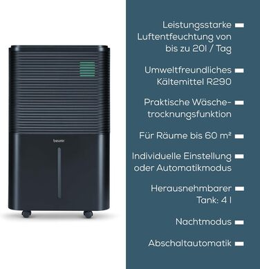 Beurer LE 150: Електричний осушувач повітря - 12 л/24 год, для дому та сушіння білизни, тихий, проти цвілі та запахів, резервуар 2 л, до 30 м²