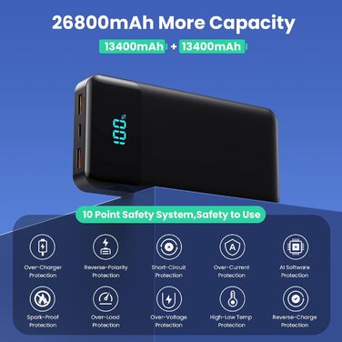 Power Bank 26800mAh з USB-C, PD 25W, QC4.0, LED дисплеєм, 5 виходами, для iPhone, Samsung та інших