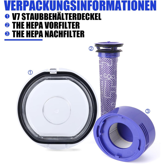 Dyson V11/V15/SV14/SV15/SV22 Large Dust Bin Replacement - Compatible with V7/V8 Lid & Filters