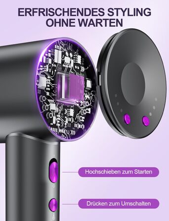 Іонний фен DMTIVMG з потужним мотором 150 000 об/хв, 200 млн негативних іонів, 4 температурні режими, 3 швидкості, швидке сушіння, магнітне сопло, тихий