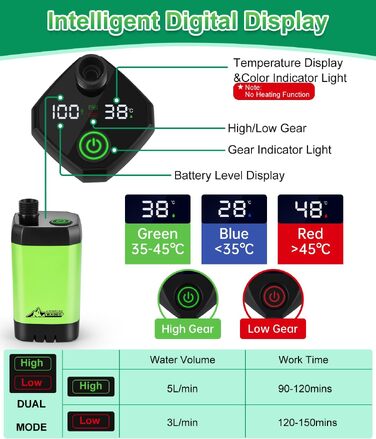 Портативний душ для кемпінгу WADEO з акумулятором та помпою, Type-C, 6000mAh, зелений - для подорожей, саду, автомийки