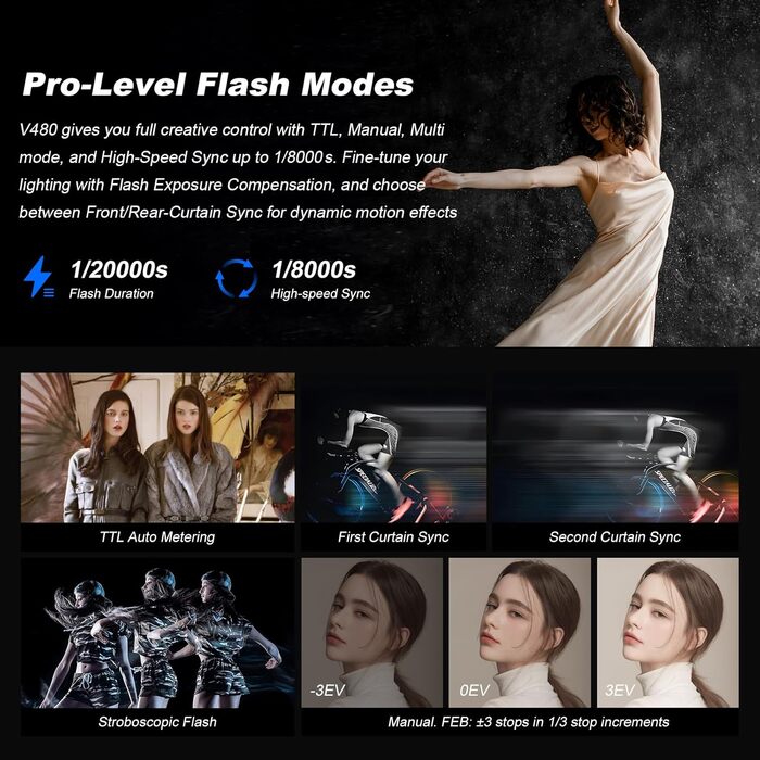 Спалах для камери Godox V480O: потужний TTL-спалах GN50 для Olympus та Panasonic