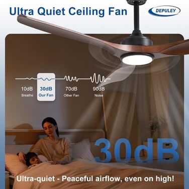 Depuley Стеляний вентилятор з підсвічуванням для вулиці: LED лампа з вентилятором для саду, тераси - 132 см, з підсвічуванням та APP для вітальні, ресторану, офісу, коричневий, 52''