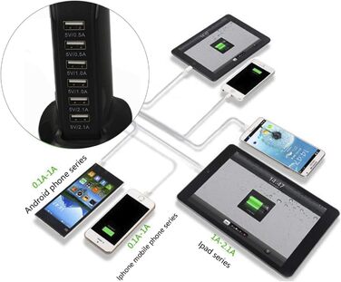 Зарядний пристрій USB мережевий 30W, 6 портів, для iPhone 12/13/14, Samsung Galaxy S22 Ultra/Z Fold/Z Flip, планшетів - Чорний