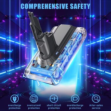 Акумулятор для пилососа Dyson V8 (21.6V, 4500mAh, Li-ion) з 2 фільтрами