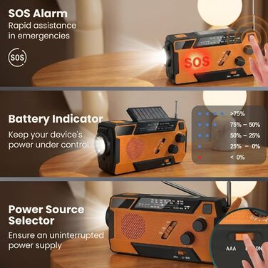 Радіо на батарейках/сонячній енергії з ручним генератором, Power Bank 2000mAh, AM/FM, SOS-сигнал, ліхтарик для кемпінгу та дому