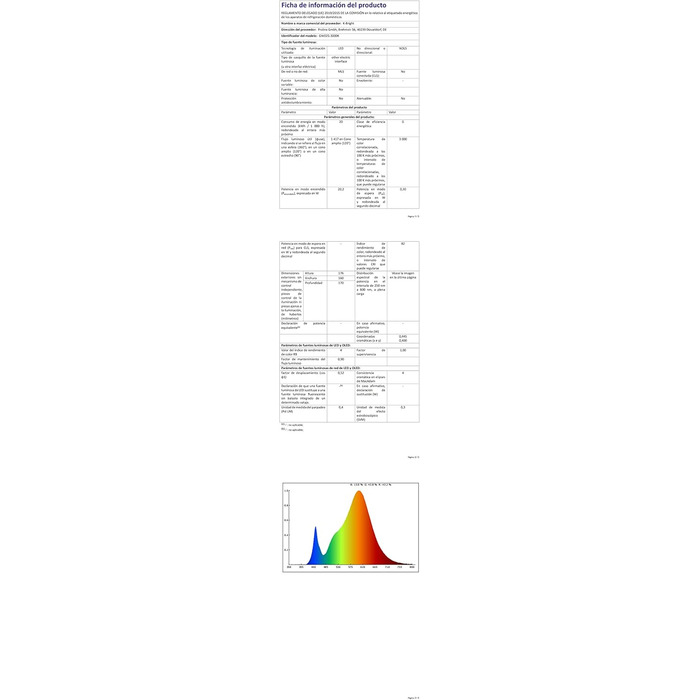 LED вуличне освітлення K-Bright 20W з датчиком руху, IP65, для балкона та саду (білий)
