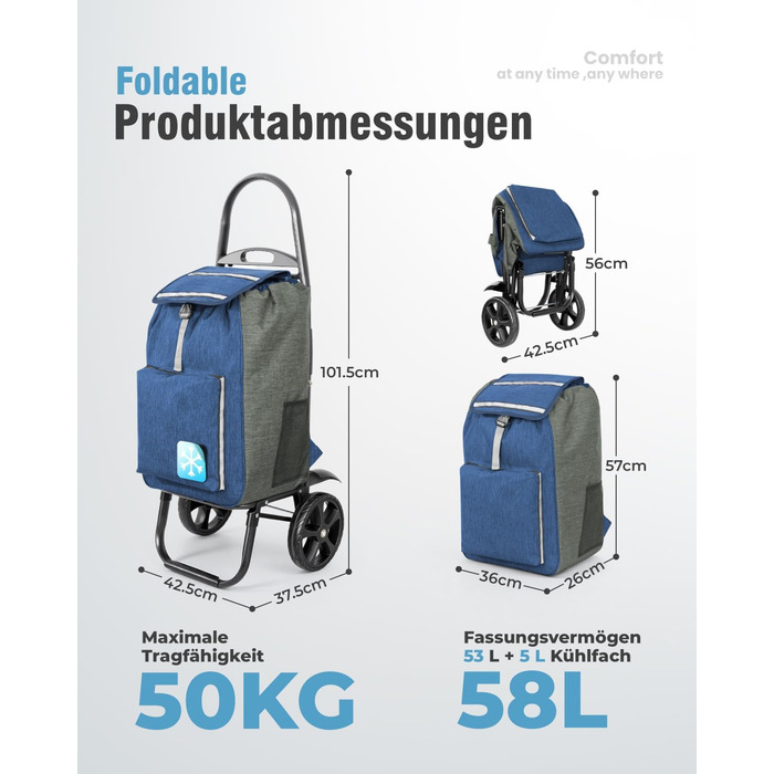 Складаний візок для покупок Homecall 50L з охолодженням та сумкою, 3 в 1 (блакитний & сірий)