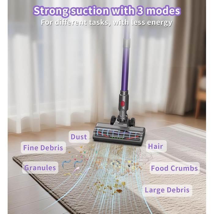 Бездротовий акумуляторний пилосос 550W, потужність 50Kpa, без мішка, з сенсорним екраном, антинамотування, для килимів, твердих поверхонь, авто