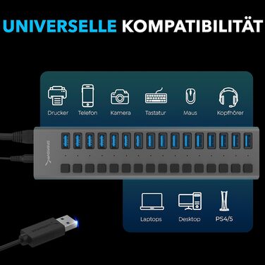 Зарядний пристрій Sabrent USB 60W 10 портів, швидка зарядка для MacBook, ноутбуків USB-C, iPhone, Samsung Galaxy (AX-TPCS)