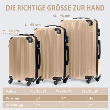 Набір валіз FERGÉ QUÉBEC 3 шт. з жорсткого ABS (Handgepäck, L, XL) - Чемодани, Тріліон, 4 колеса, Шампань