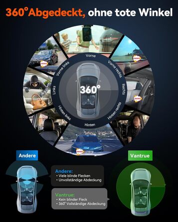 Панорамний відеореєстратор VANTRUE E360 Plus 5.2K Dual STARVIS 2 HDR 360°, з сенсорним екраном 1.54