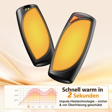 Електричні грілки для рук 2 шт. з зарядним кейсом, 14000 мАг, багаторазові, двосторонній нагрів, 3 режими, USB-зарядка, ідеальні для активного відпочинку взимку, чорні