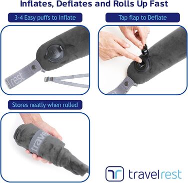 Travelrest® All-IN-ONE Premium Travel Pillow/Neck Pillow – washable plush cover with memory foam – ideal for airplanes, cars, trains, office naps (rolls up small)