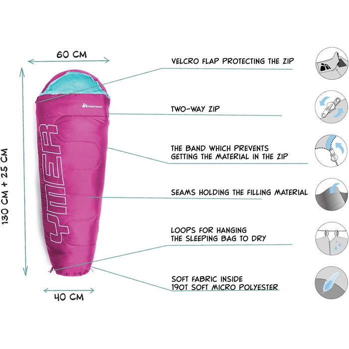 Дитячий спальний мішок Meteor Premium Kinder: літній, ультралегкий, для кемпінгу та відпочинку на природі. Кольори: темно-зелений/зелений, фуксія/м'ята.