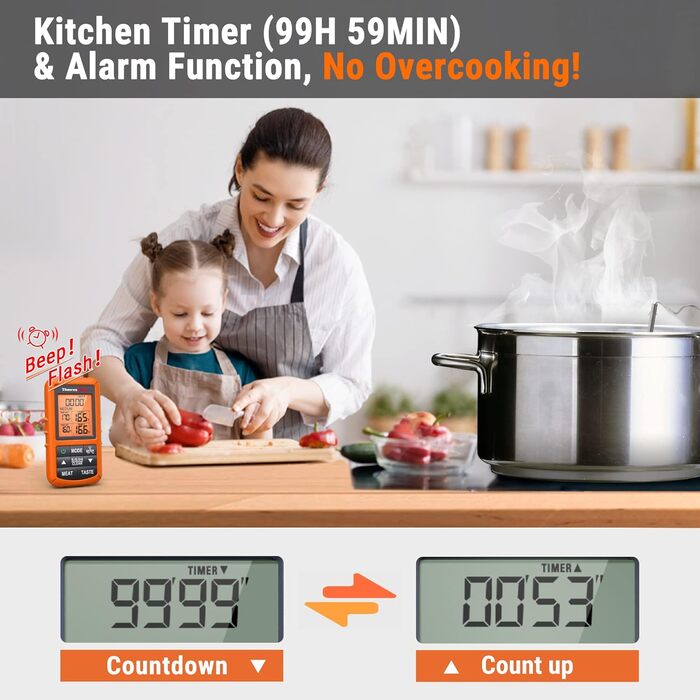 ThermoPro TP20 Цифровий термометр для м'яса з радіусом дії 150м. Бездротовий термометр для гриля, духовки та барбекю з 2 датчиками температури.