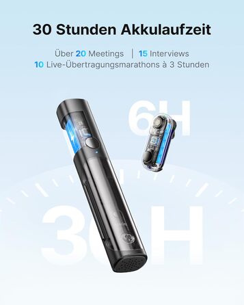 BOYA Magic-05: Бездротовий мікрофон для iPhone 15/16, Android, USB-C. Lavalier, ручний, настільний, для камери та стрімінгу