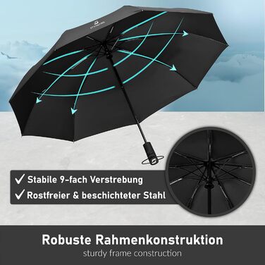 Стійкий до вітру парасолька STYNGARD TRONDHEIM (Чорний) - автоматичний, з тефлоновим покриттям, витримує 140 км/год