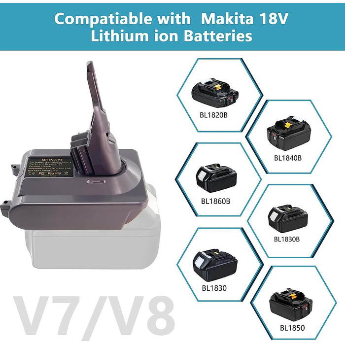 Адаптер для акумулятора Makita 18V на Dyson V7 V8 (MT18V7V8) - сумісний з Fluffy, Animal, Trigger