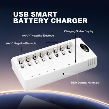 Зарядний пристрій AA + 4 x 2800mAh акумулятори AA 1.2V - Зарядний пристрій для акумуляторів NI-MH