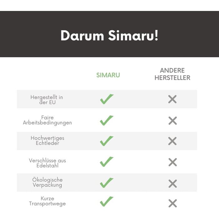 Преміум шкіряний браслет ручної роботи з Німеччини, унісекс (S - до 16 см, блакитний)